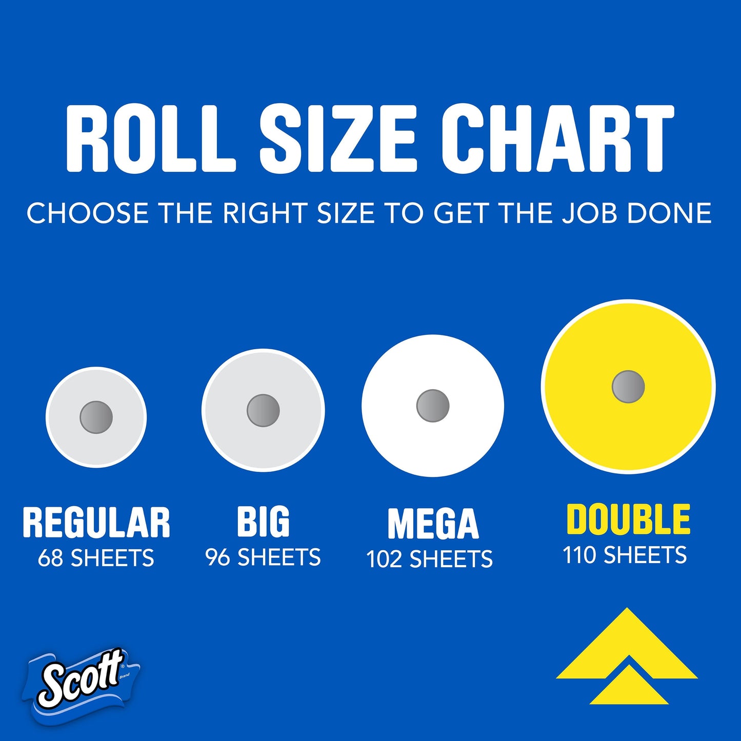 Scott Choose-a-Sheet Paper Towels, 12 Double Rolls, 110 Sheets Per Roll (1,320 Total)