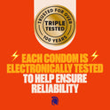 TROJAN Ultra Ribbed Lubricated Condoms for Ultra Stimulation, 36 Count, 1 Pack