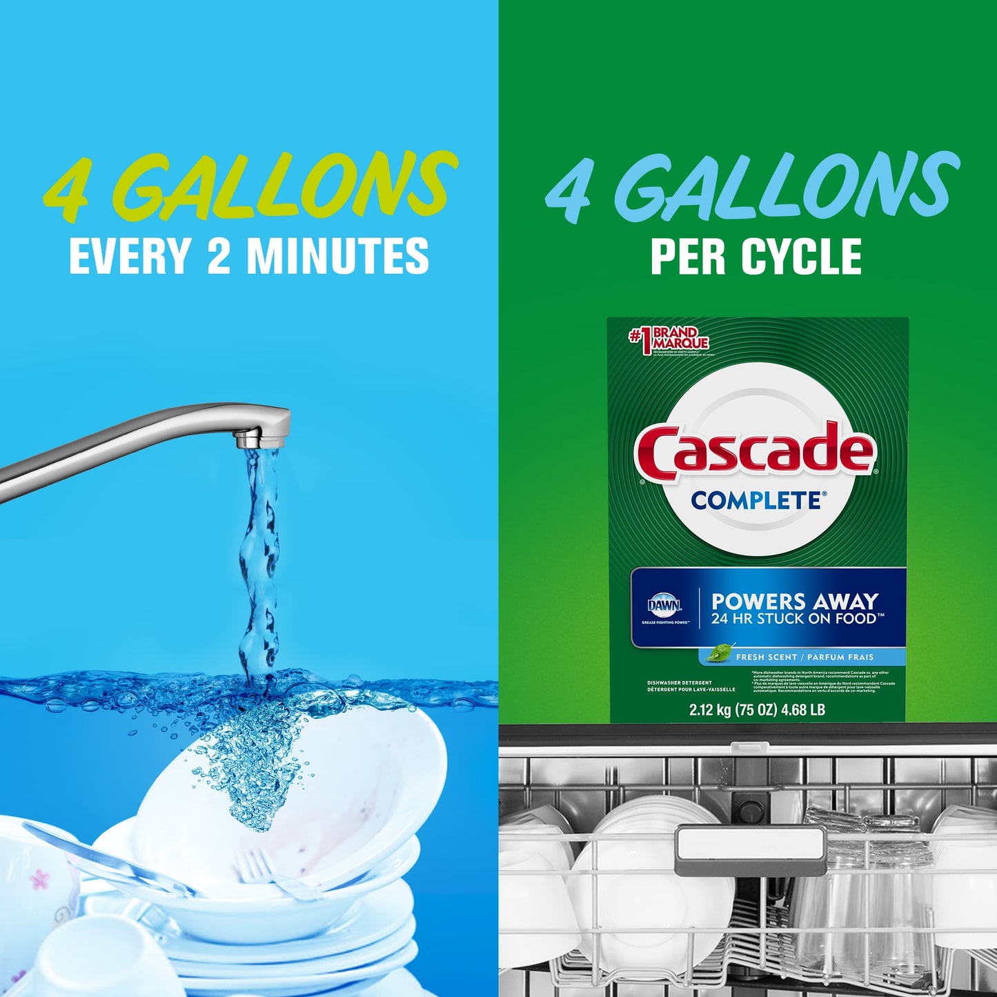 Cascade Complete Powder Dishwasher Detergent, Fresh Scent, 75 oz