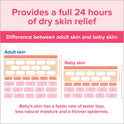 Johnson's Moisturizing Pink Baby Body Lotion with Coconut Oil, 27.1 oz