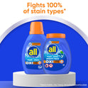 all Liquid Laundry Detergent, Fresh Clean Oxi plus Odor Lifter, 195 fl oz, 109 Loads