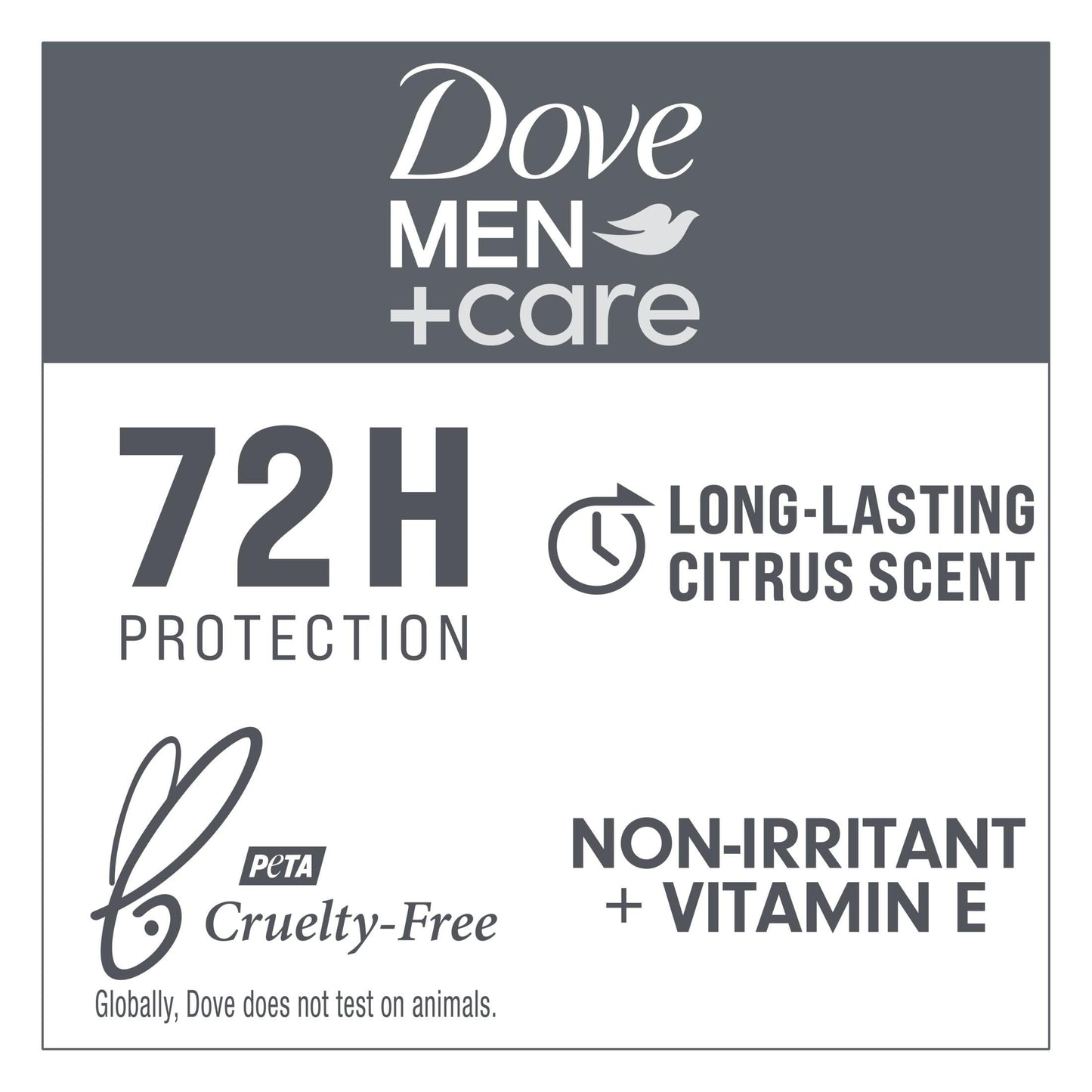 Dove Men+Care Extra Fresh Antiperspirant Deodorant Stick Twin Pack, Citrus, 2.7 oz