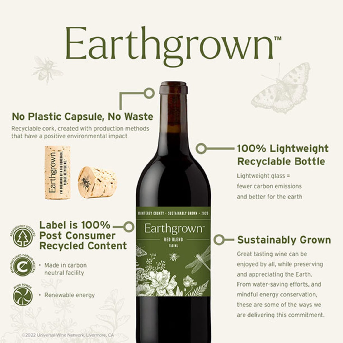 Earthgrown Red Blend California Red Wine, 750 ml Glass, ABV 14.00%