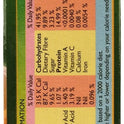 Sambhar Masala