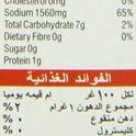 Chat Masala