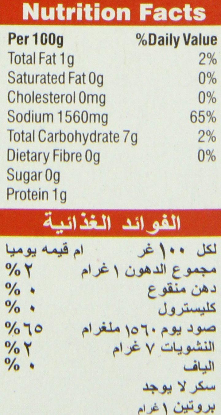Chat Masala