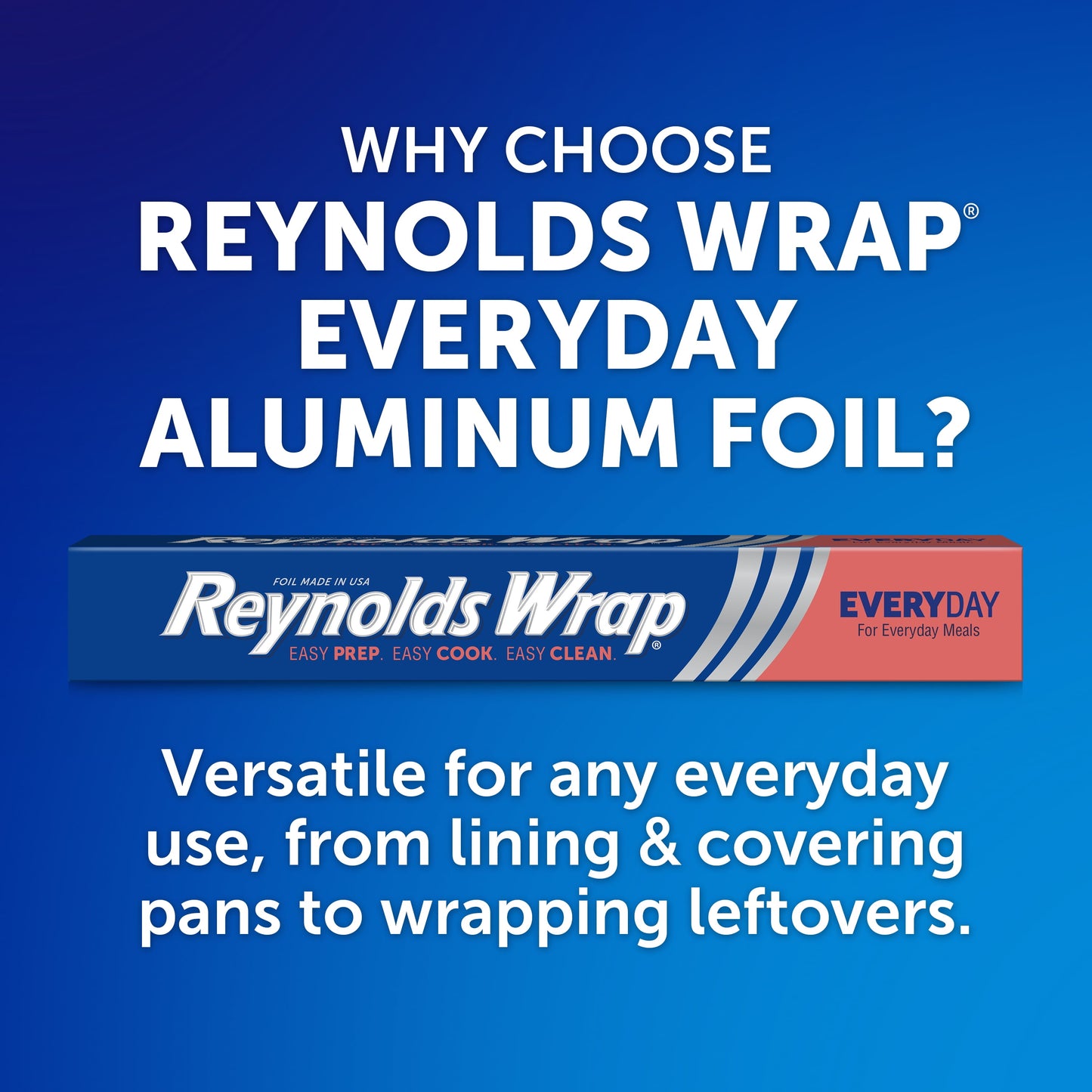 Reynolds Wrap Everyday Strength Aluminum Foil, 225 Square Feet