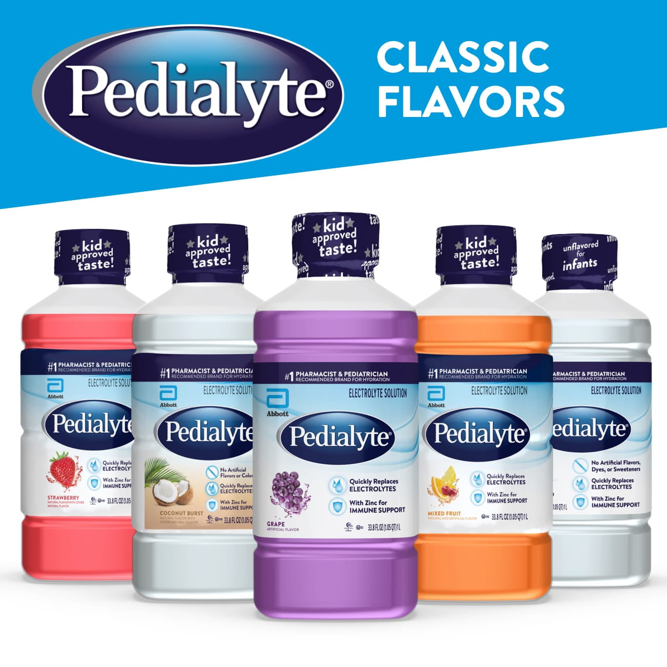 Pedialyte Electrolyte Solution, Grape, Hydration Drink, 1 Liter