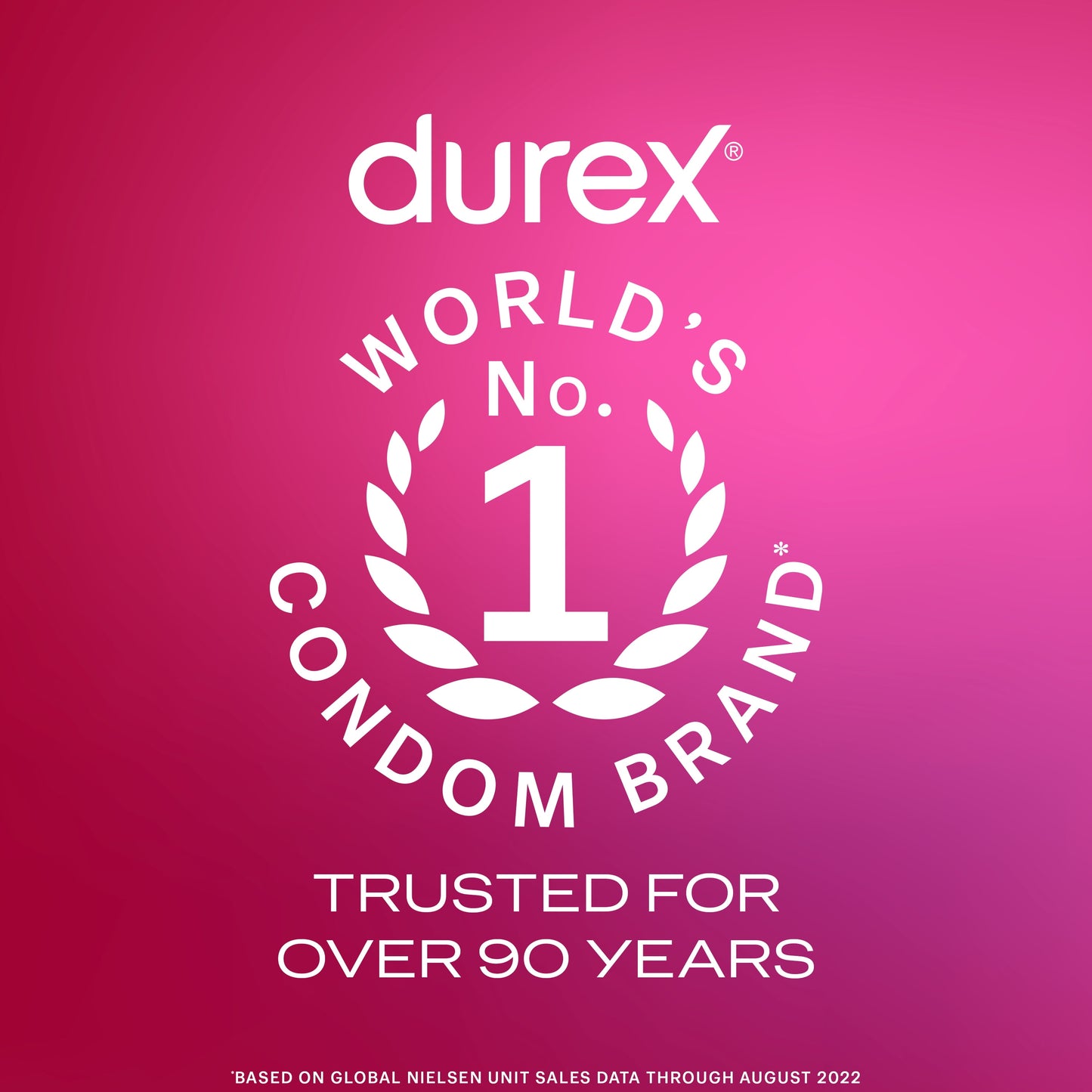 Durex Cherry Flavored Water Based Lube, Personal Lubricant for Oral Sex & Anal Sex, 3.38 fl oz