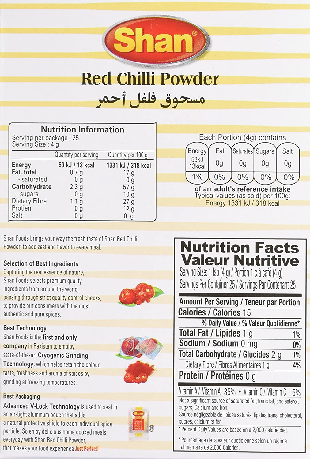 Red Chilli Powder