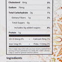 Coconut Chutney Coriander