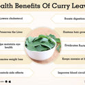 Curry Leaves Packet