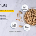 Fresh Peanuts