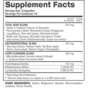 Top Secret Nutrition 7 Day Cleanse & Detox