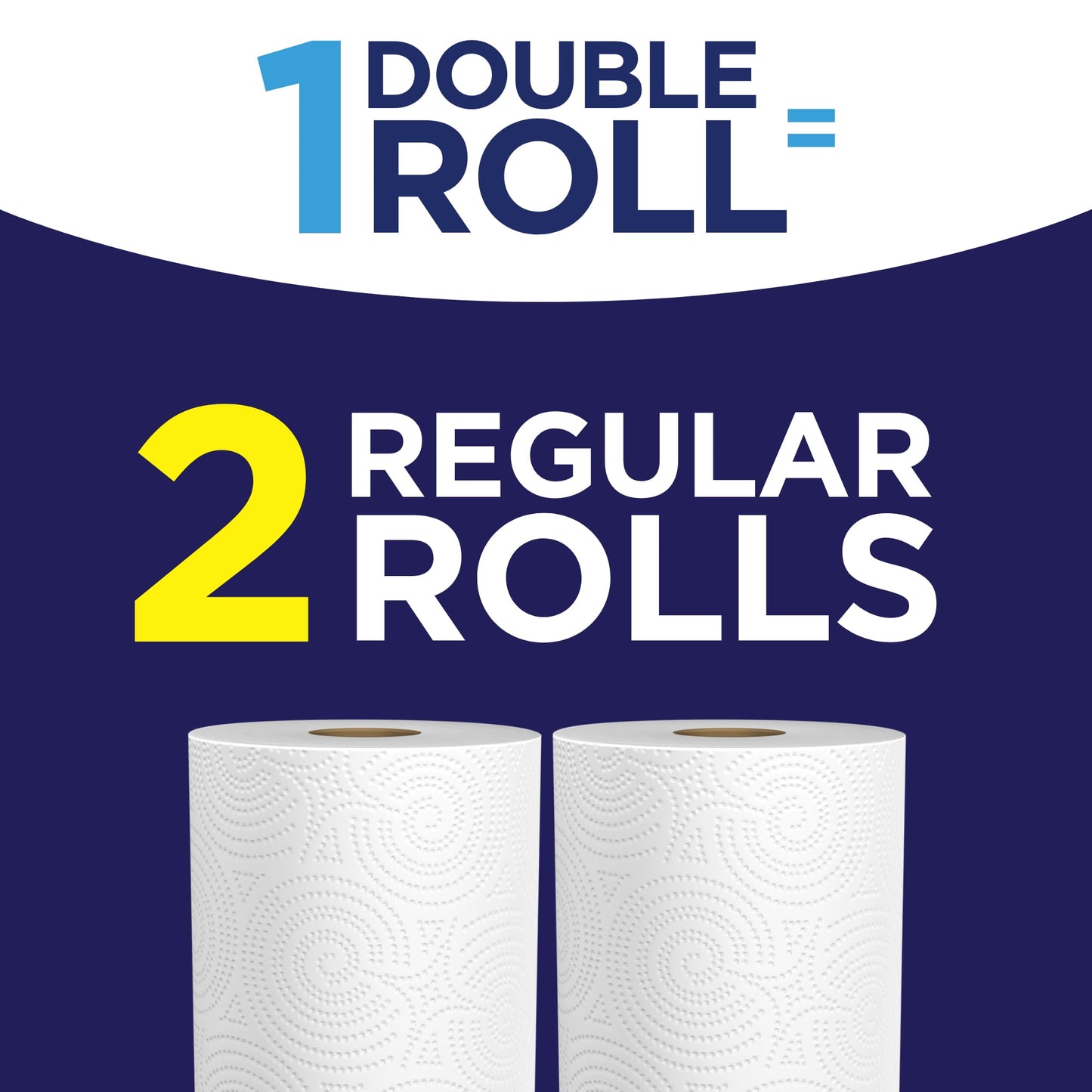 Sparkle Tear-a-Square Paper Towels, White, 2 Double Rolls