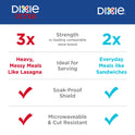 Dixie Ultra Disposable Paper Plates, Multicolor, 10 in, 100 Count