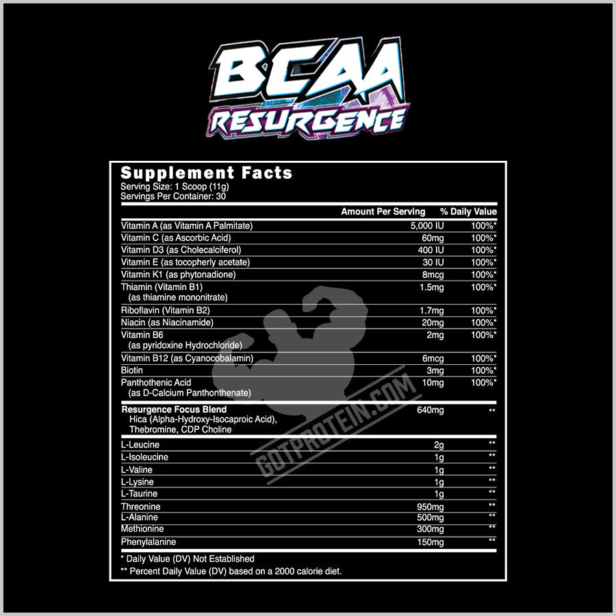 Blackstone Labs BCAA Resurgence 30 Servings