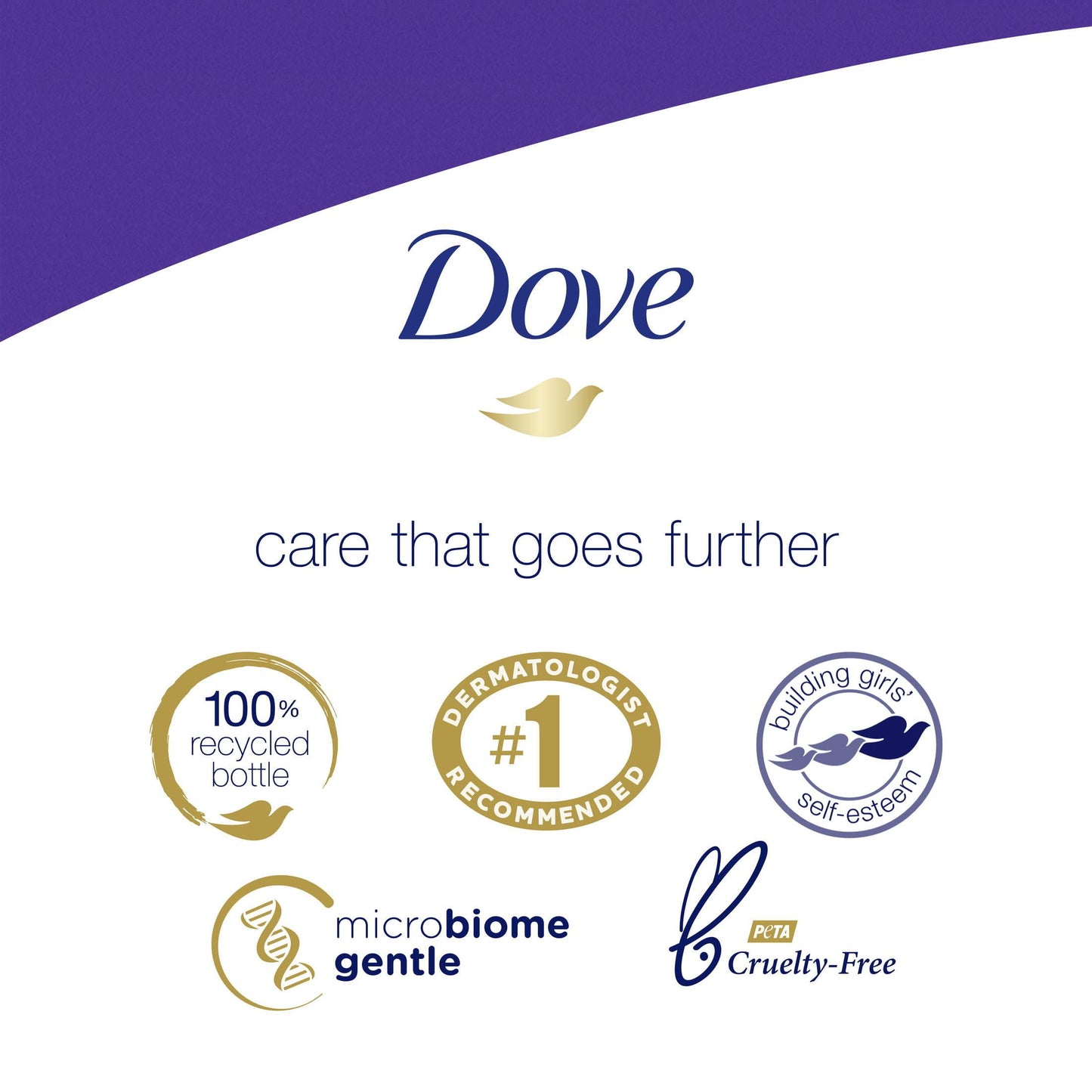 Dove Relaxing Long Lasting Gentle Body Wash, Lavender Oil and Chamomile, 30.6 fl oz