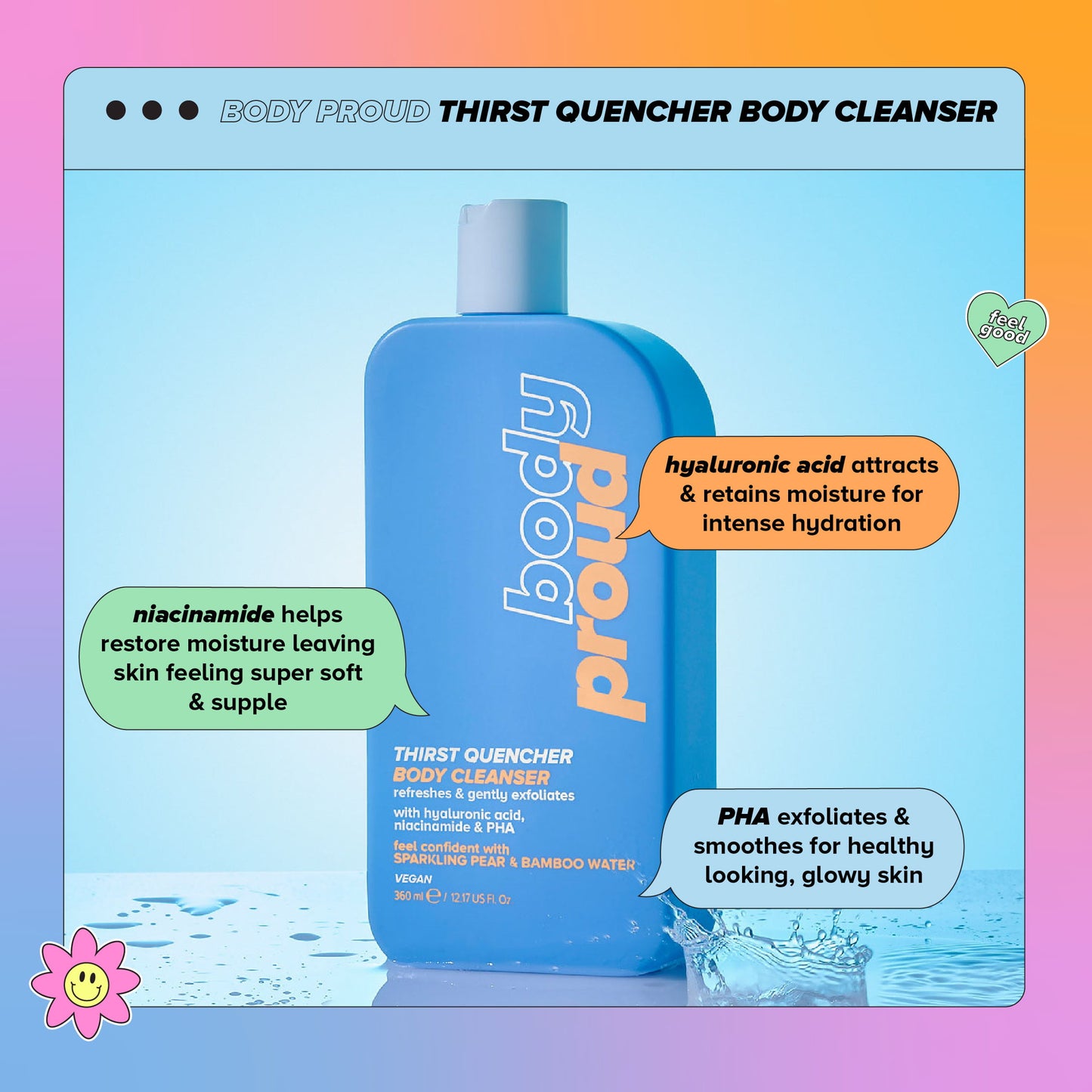 Body Proud Thirst Quencher Body Wash Cleanser with Hyaluronic Acid, 12.17 fl oz