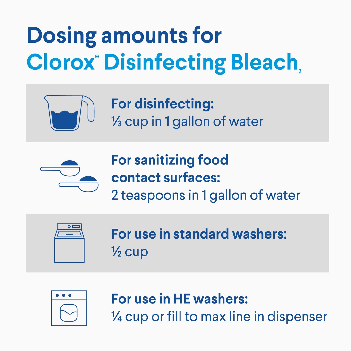 Clorox Disinfecting Liquid Bleach Cleaner, Regular Scent, 81 fl oz