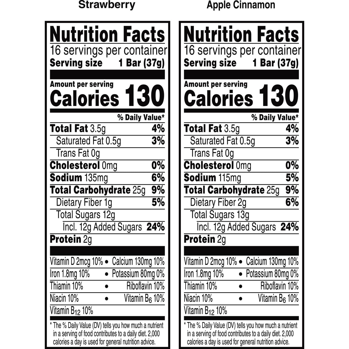 Kellogg's Nutri-Grain Variety Pack Chewy Soft Baked Breakfast Bars, Ready-to-Eat, 40.1 oz, 32 Count