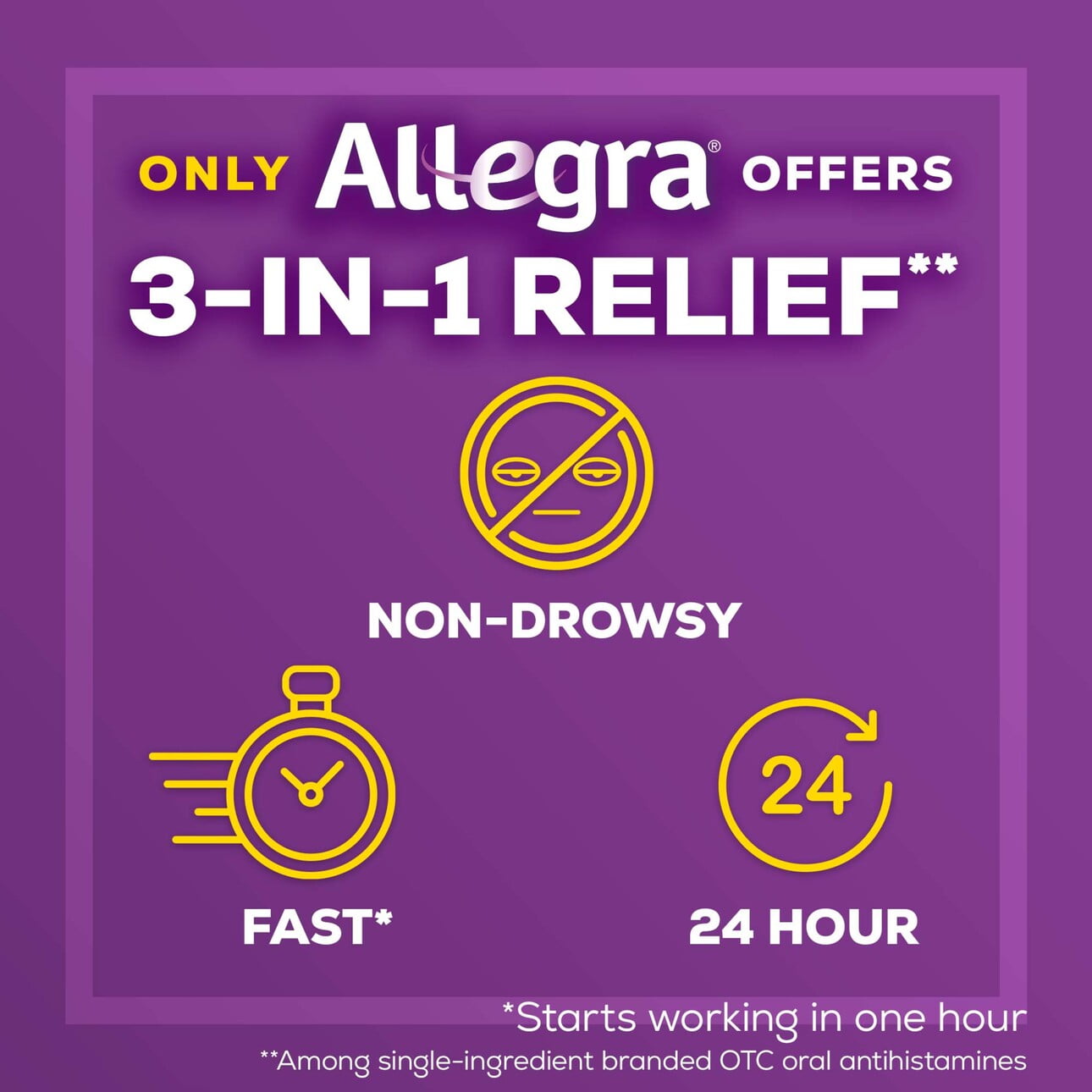 Allegra Adult 24 Hour Non-Drowsy Antihistamine Allergy Relief Medicine 180mg Tablets 90ct