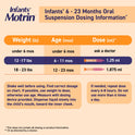 Infants' Motrin Concentrated Drops, Fever Reducer, Ibuprofen, Berry Flavored.5oz