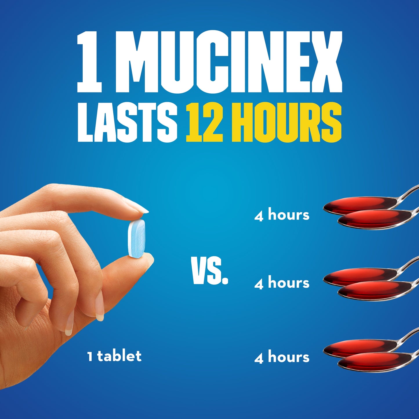 Mucinex 12 Hour Relief, Chest Congestion and Cough Medicine, 20 Tablets