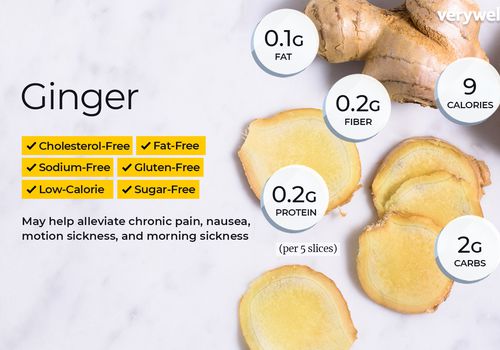 Ginger