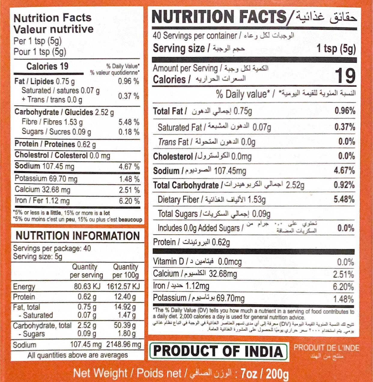 Garam Masala