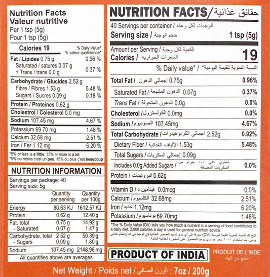 Garam Masala