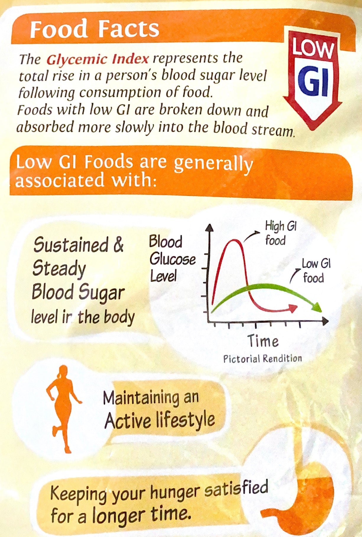 Low GI Whole Wheat Flour