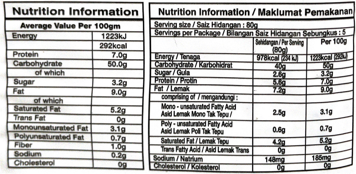 9 Grain Paratha