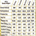 Bakliyat (Shelled Wheat)