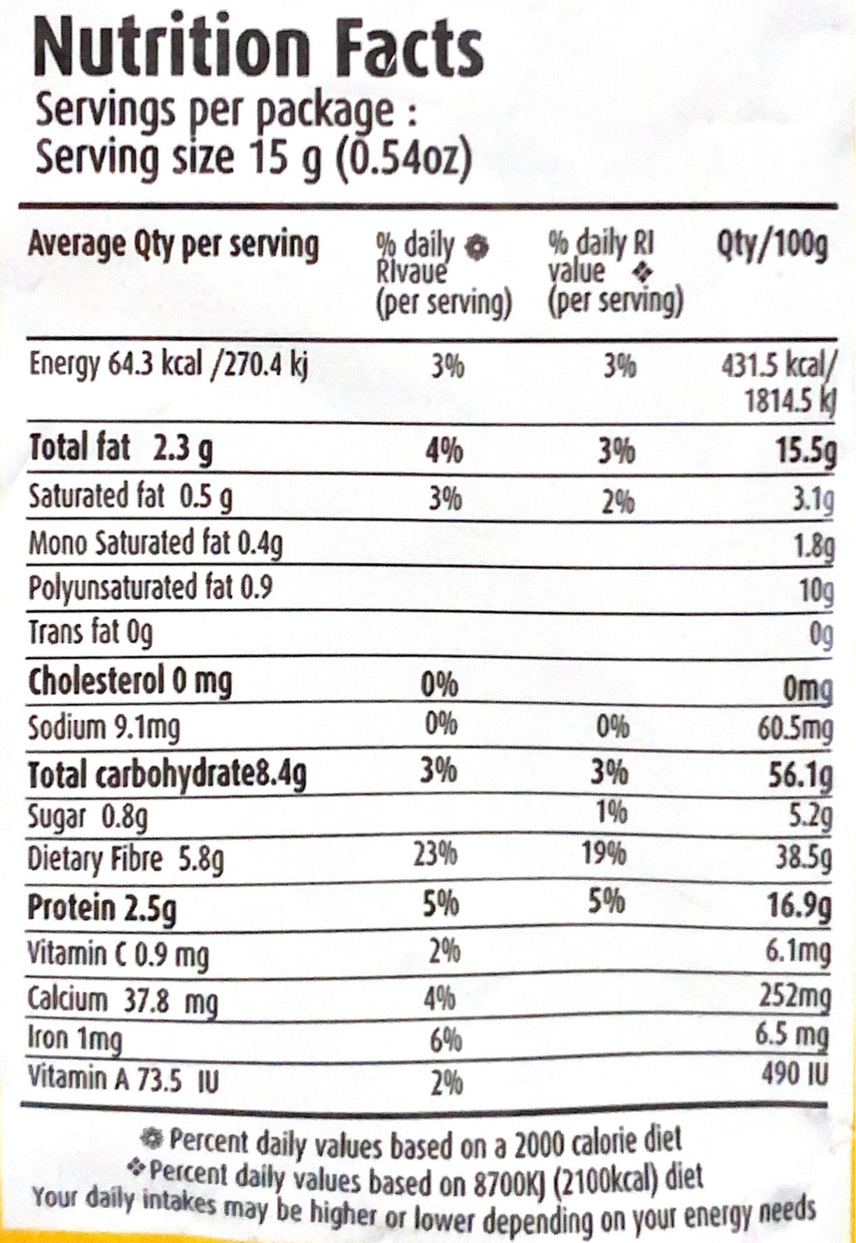 Kashmiri Chilly Powder