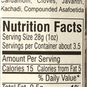 Undhia Masala