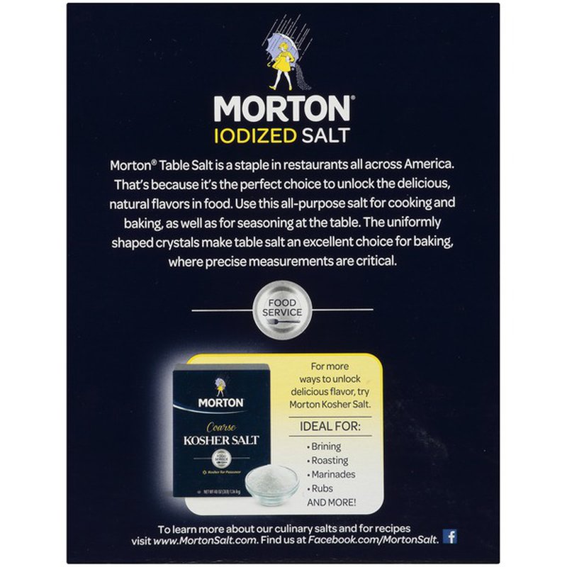 Iodized salt