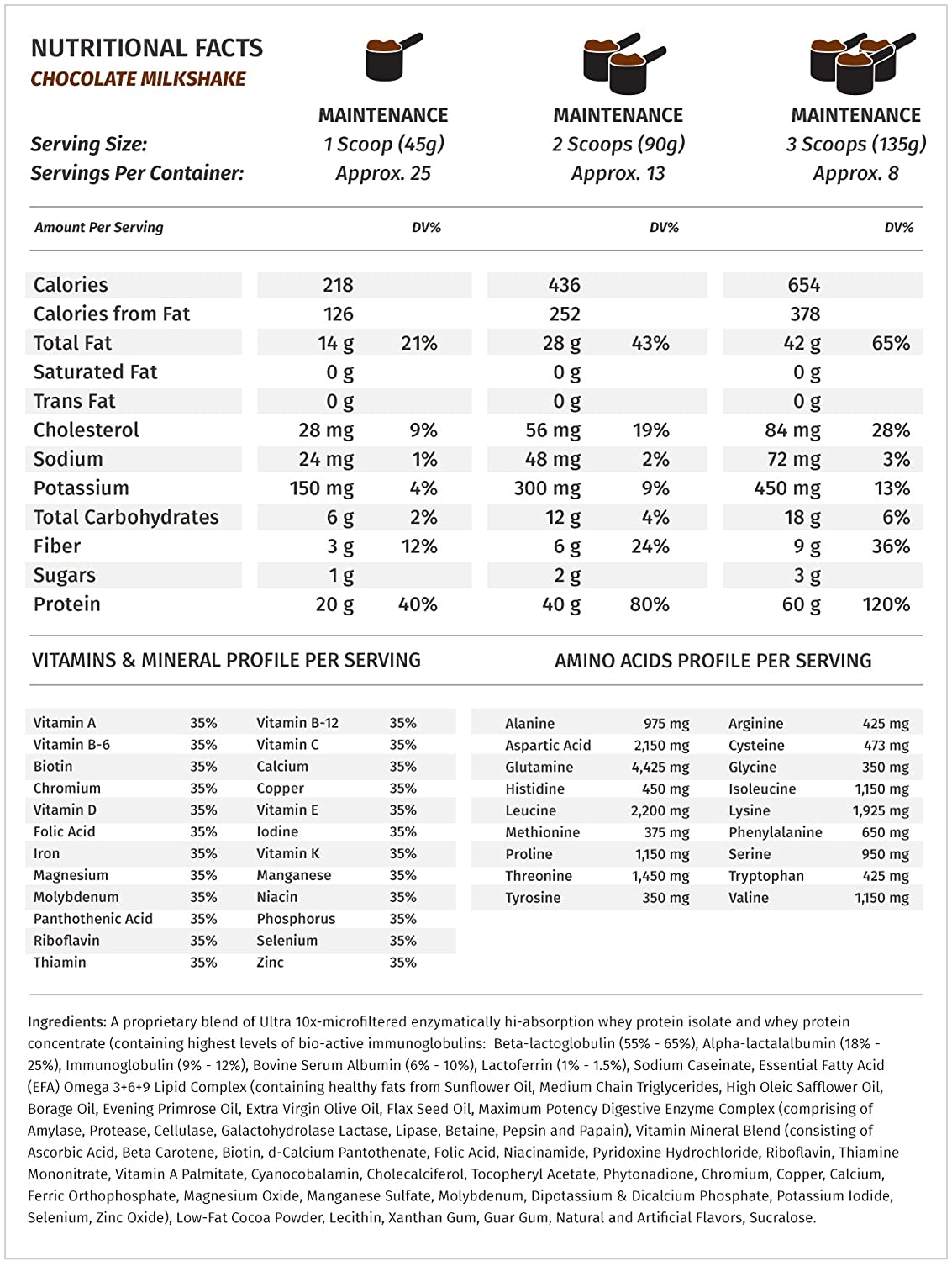 Metabolic Nutrition MuscLean 2.5 Lbs.