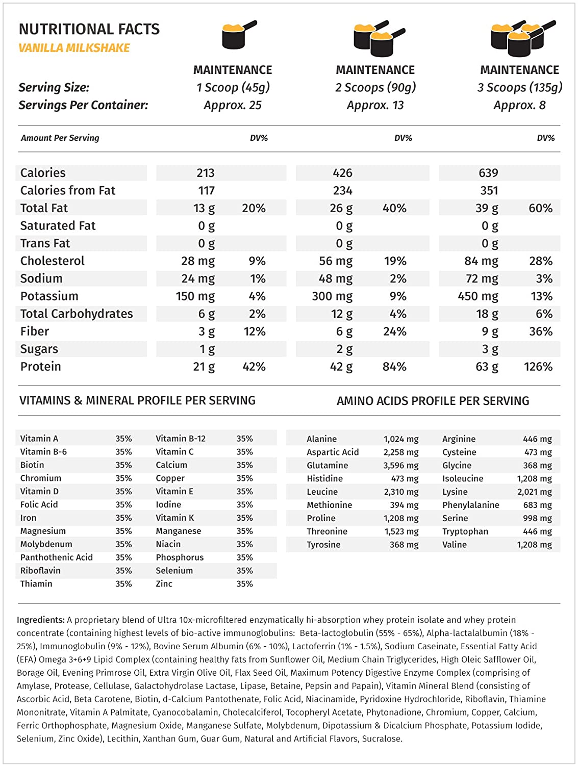 Metabolic Nutrition MuscLean 2.5 Lbs.