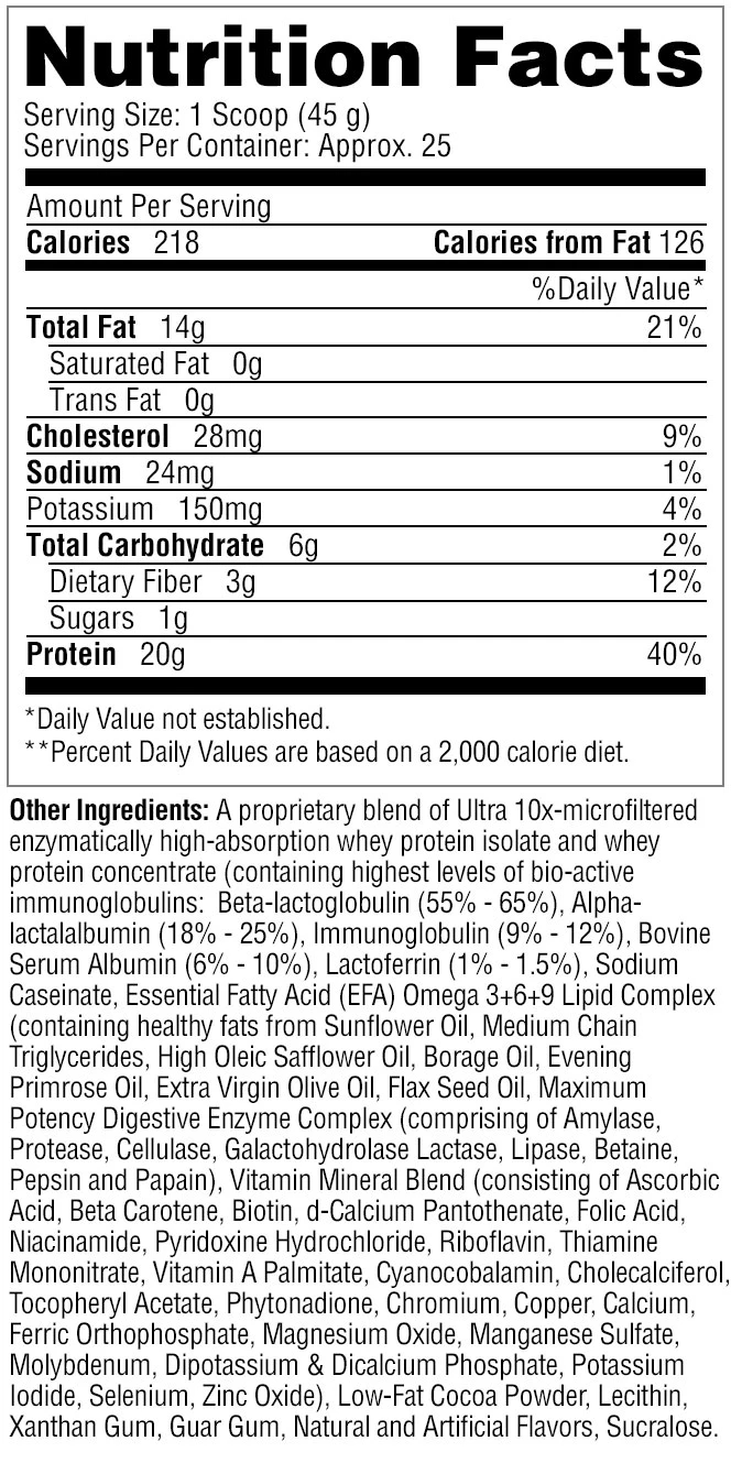 Metabolic Nutrition MuscLean 2.5 Lbs.