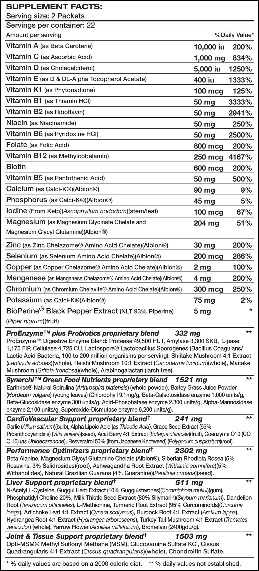 Myogenix ISO Bag