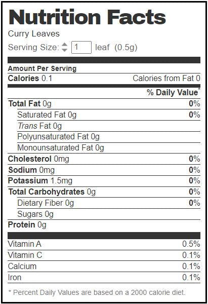 Curry Leaves Packet