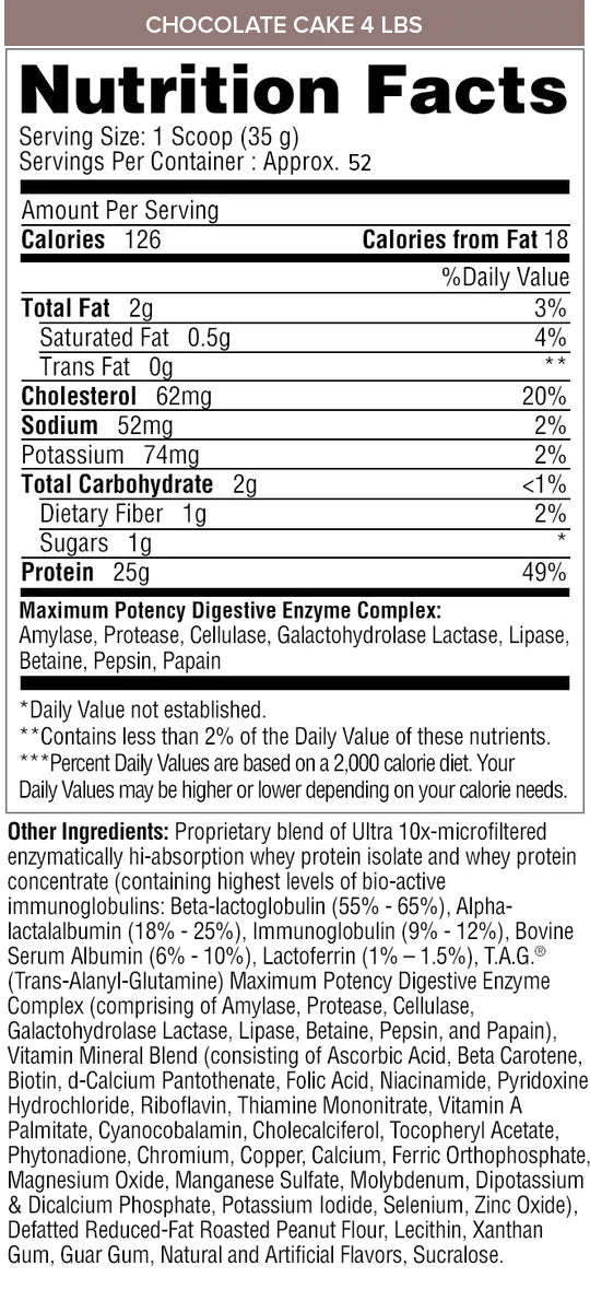 Metabolic Nutrition Protizyme