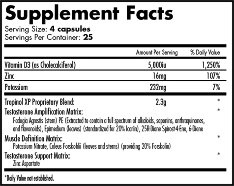 iForce Nutrition Tropinol XP 100 Capsules