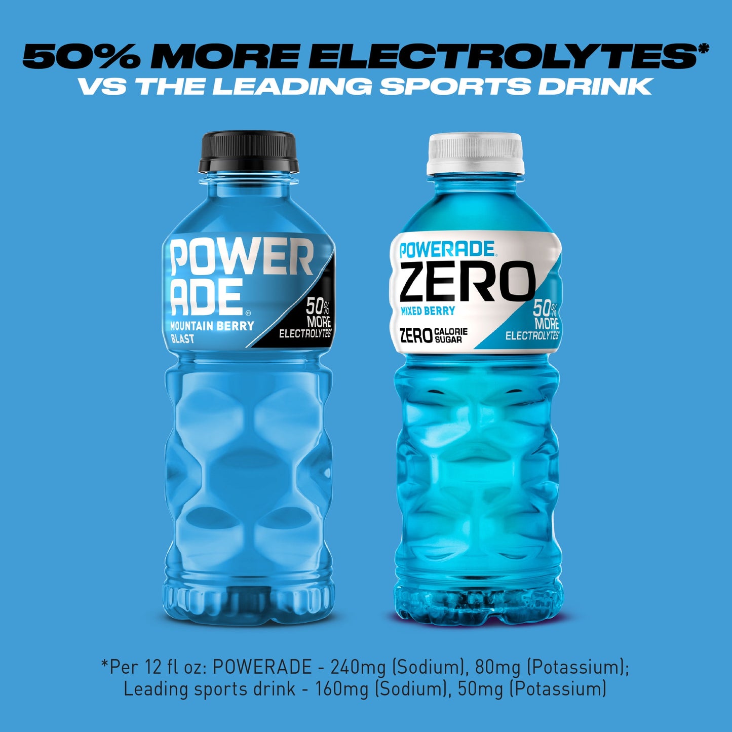 POWERADE Electrolyte Enhanced Zero Sugar Mixed Berry Sport Drink, 20 fl oz, 8 Count Bottles